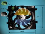 Coolzone Radiator Fan