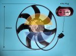 Coolzone Radiator Fan