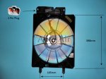 Coolzone Radiator Fan