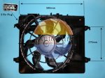 Coolzone Radiator Fan