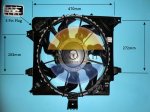 Coolzone Radiator Fan