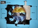 Coolzone Radiator Fan