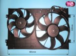 Coolzone Radiator Fan