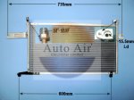 Coolzone AC Condenser