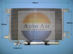 Coolzone AC Condenser