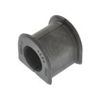 Blueprint Anti Roll Bar Bush ADT38035