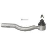 Blueprint Tie Rod End ADT38728