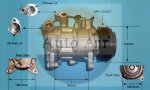 Coolzone AC Compressor