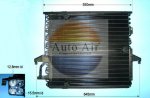 Coolzone AC Condenser