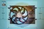 Coolzone Radiator Fan