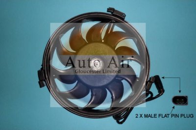 Coolzone Radiator Fan