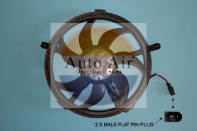 Coolzone Radiator Fan