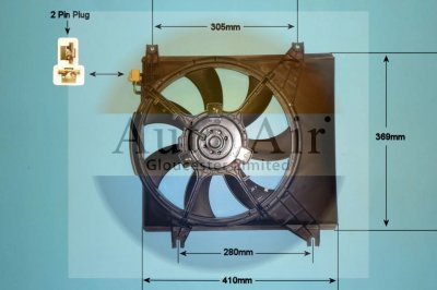 Coolzone Radiator Fan