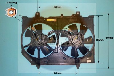 Coolzone Radiator Fan