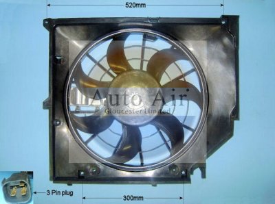 Coolzone Radiator Fan