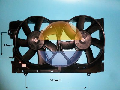 Coolzone Radiator Fan