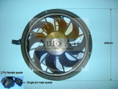 Coolzone Radiator Fan