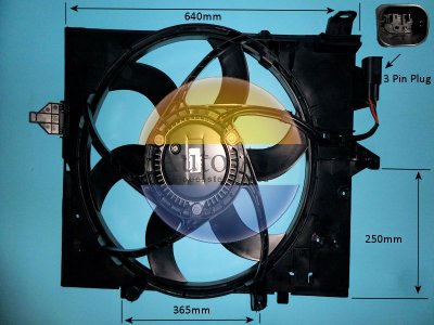 Coolzone Radiator Fan