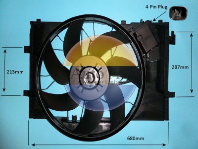 Coolzone Radiator Fan