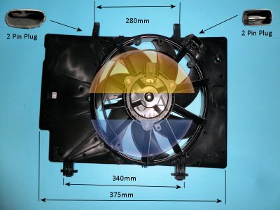 Coolzone Radiator Fan