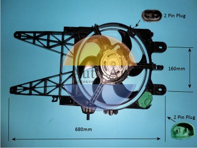 Coolzone Radiator Fan