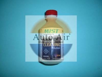 Coolzone Mist Solution Each