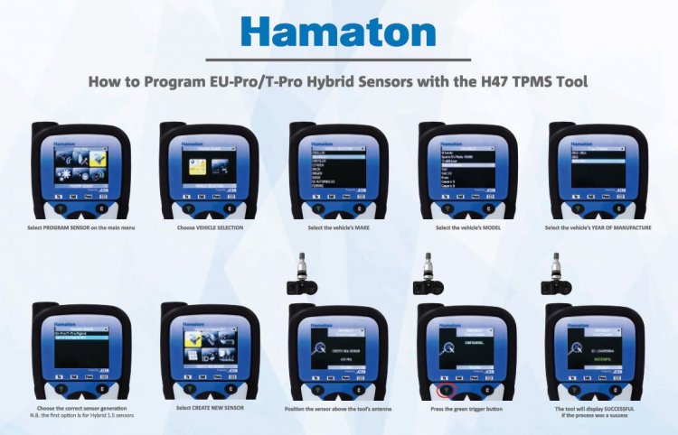 Tpms programming store